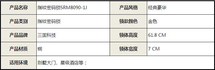 電子門鎖 智能門鎖 指紋密碼鎖