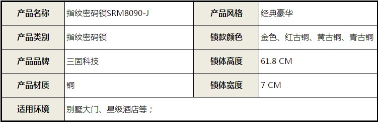 智能門鎖 電子門鎖 指紋密碼鎖
