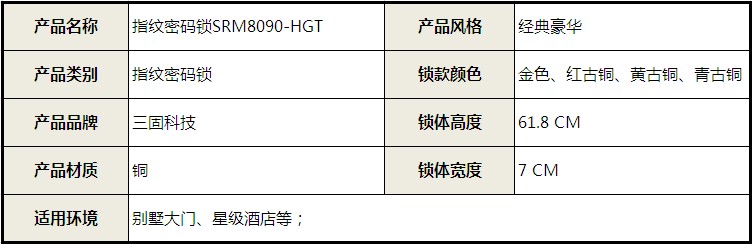 指紋密碼鎖 電子門鎖 智能門鎖