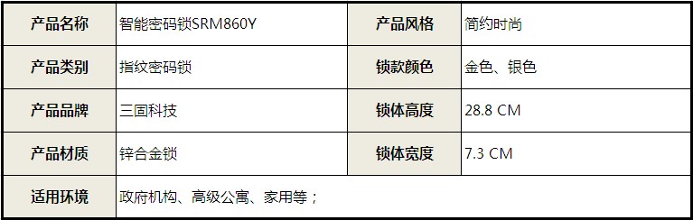 智能門鎖 密碼鎖 電子門鎖