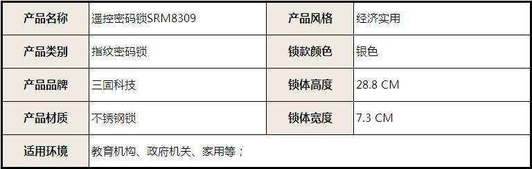 電子門鎖 智能門鎖 遙控密碼鎖