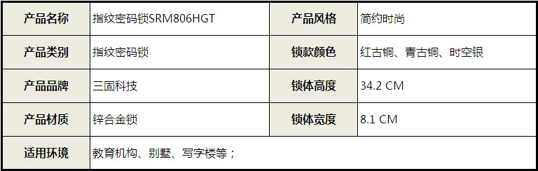 智能門鎖 電子門鎖 指紋密碼鎖