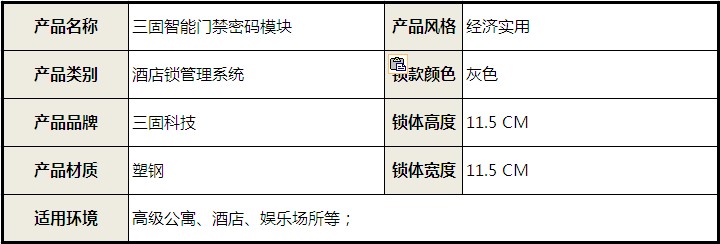 智能門鎖 電子門鎖 酒店鎖 管理系統(tǒng)