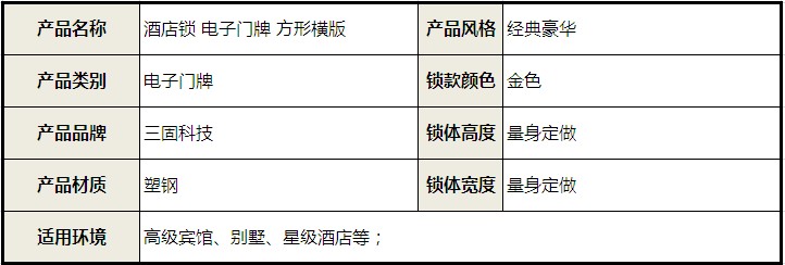 電子門牌 智能門鎖 電子門鎖