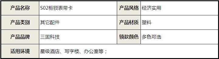 智能門鎖 電子門鎖 表帶卡