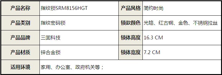 指紋鎖 電子門鎖 智能門鎖