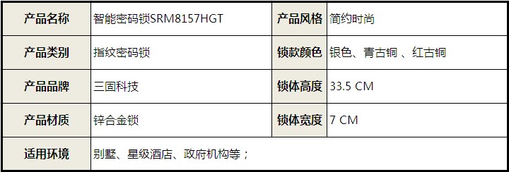 密碼鎖 智能門鎖 電子門鎖