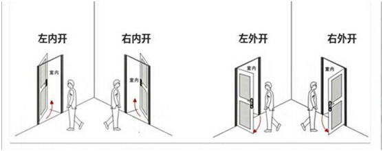 智能電子門鎖廠家 三固科技