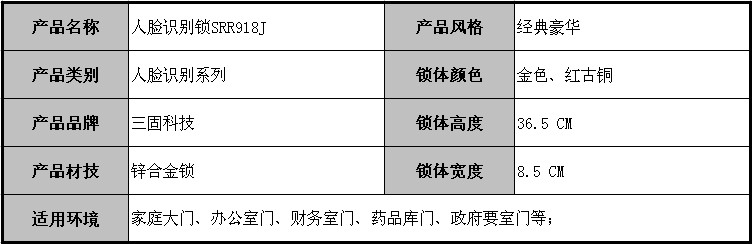 人臉識(shí)別鎖圖片 三固科技