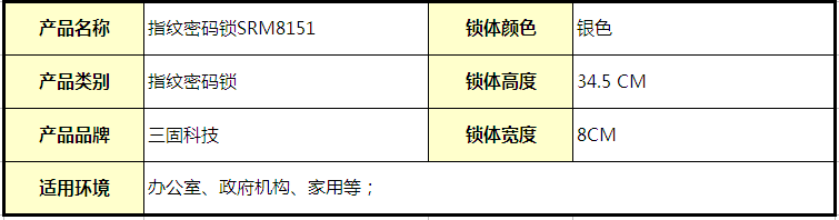智能鎖，智能酒店鎖，三固智能指紋密碼鎖