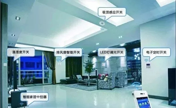 三固智能家居 智能指紋密碼鎖 智能酒店鎖