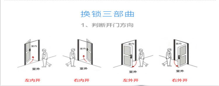 三固智能指紋鎖 智能密碼鎖 智能家居
